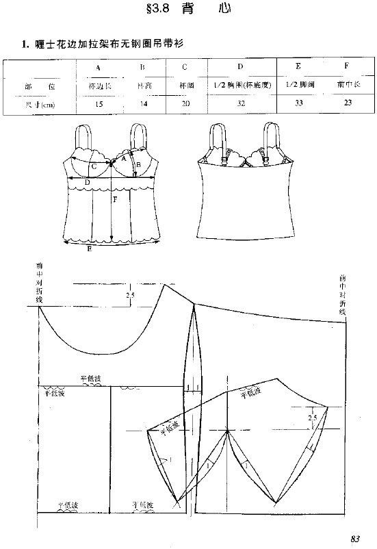 安徽人才招聘网_中华内衣纸样招聘网(3)